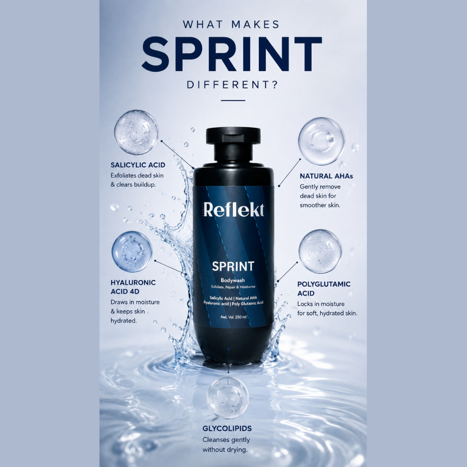 SPRINT - Revitalising Bodywash
