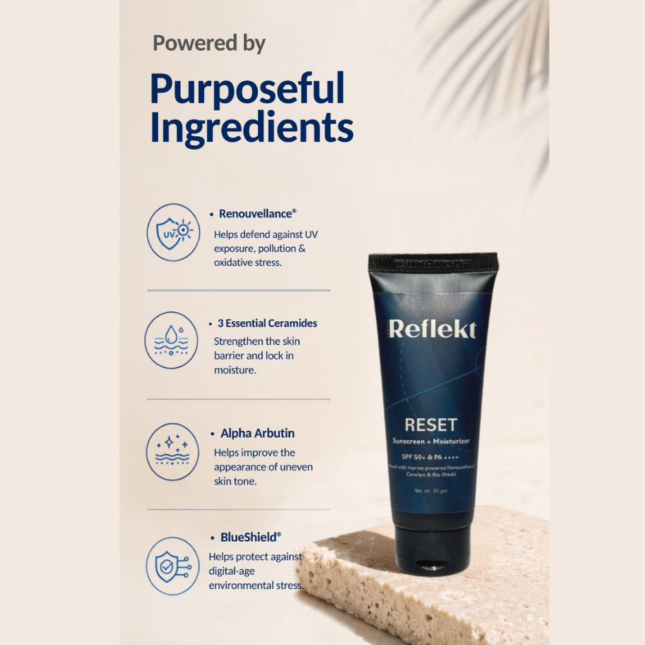 RESET - Skin Care & Protect