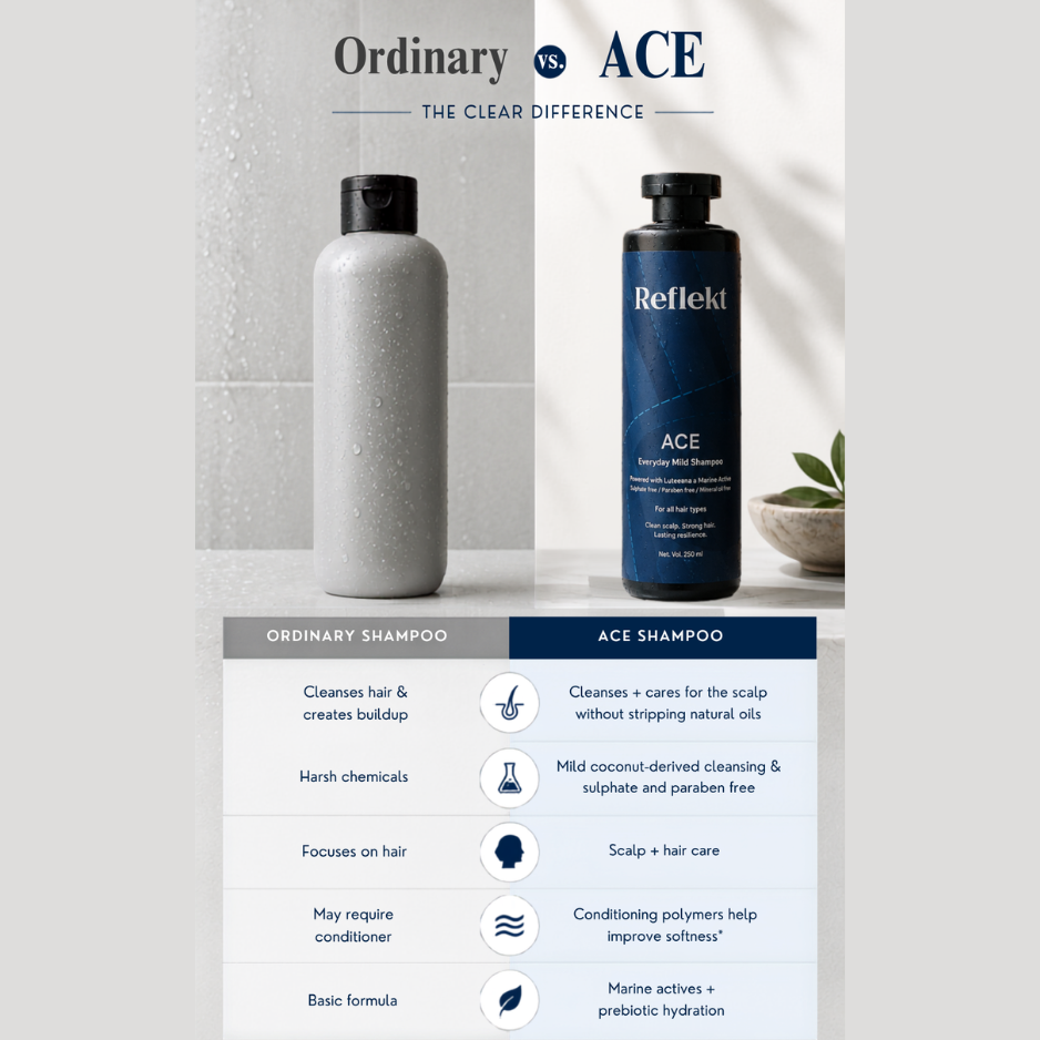 ACE - Everyday Mild Shampoo