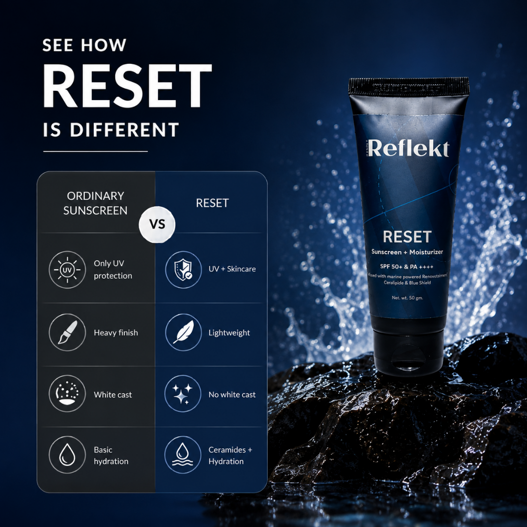 RESET - Skin Care & Protect