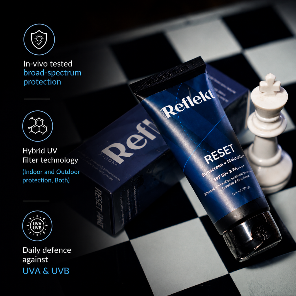RESET - Skin Care & Protect