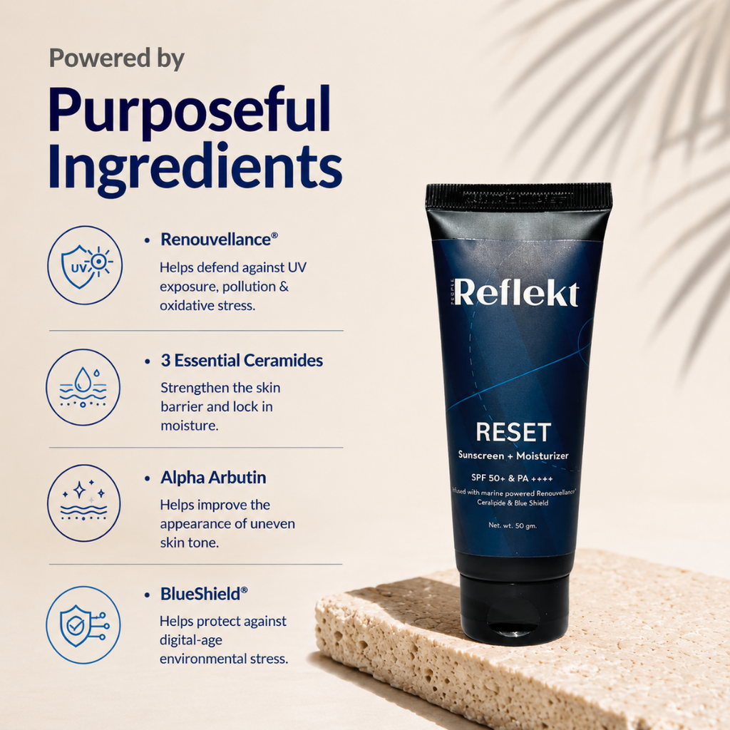 RESET - Skin Care & Protect